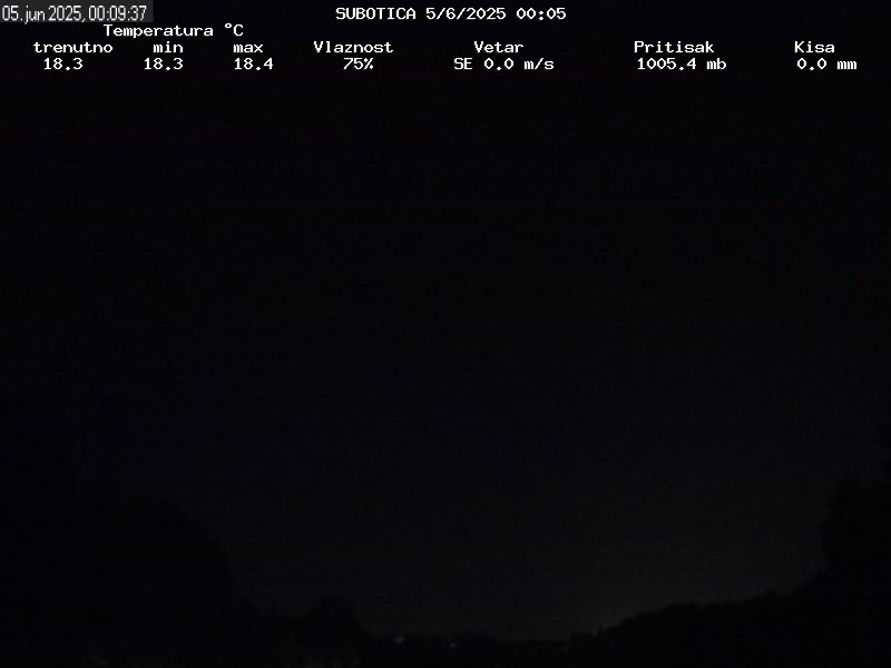 Web Cam History Image - 90