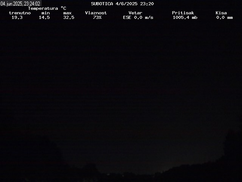 Web Cam History Image - 92