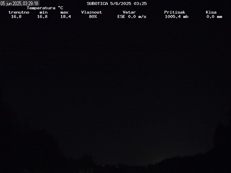 Web Cam History Image - 95