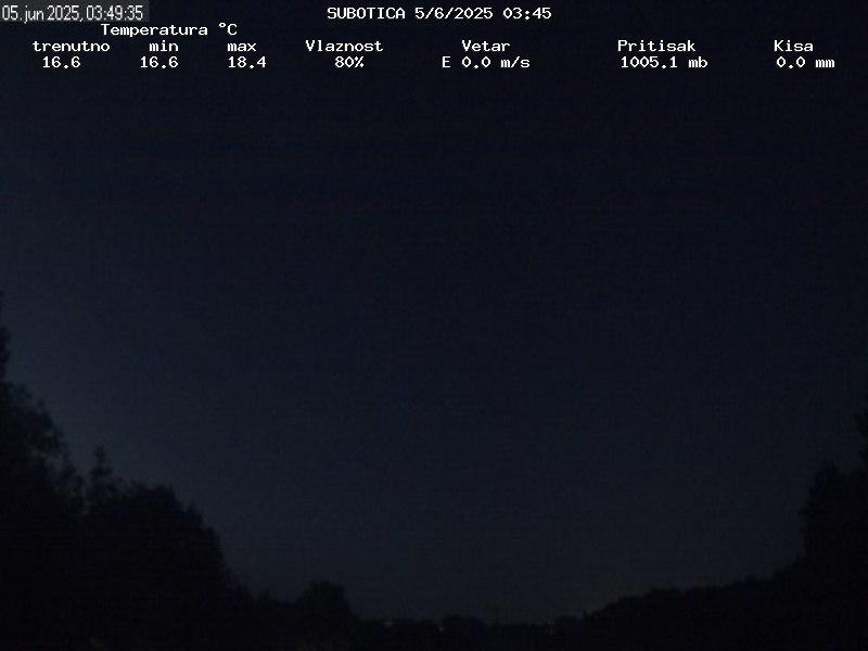 Web Cam History Image - 98